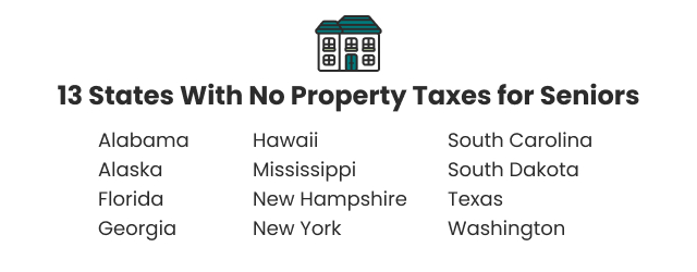 13 States With No Property Taxes for Seniors