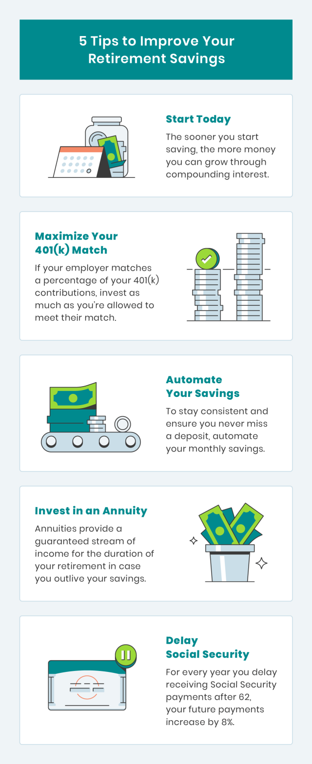 5 tips to improve your retirement savings