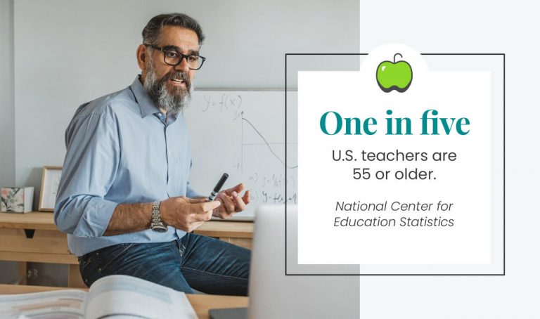 Resources for Teachers