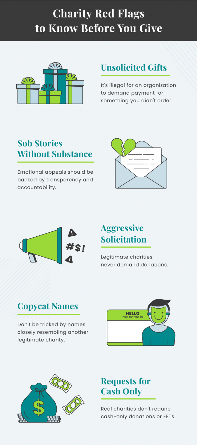Infographic describing common red flags to know before giving to charity