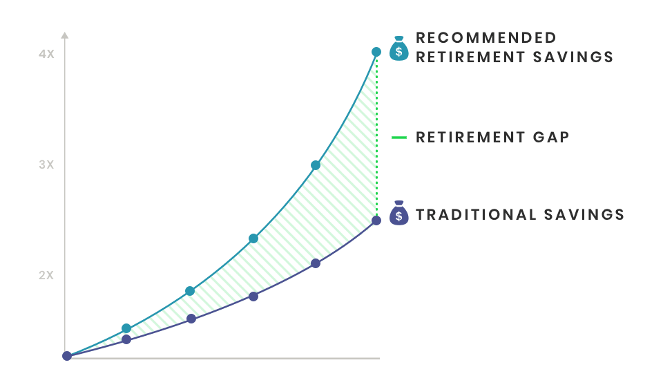 What Is An Annuity Guide To Annuities - 