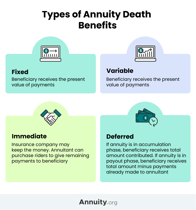 Gold Star Parent Annuity Program  New York State Department of