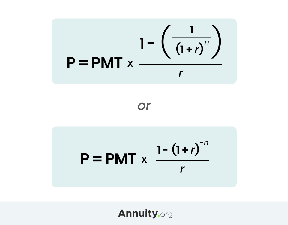 What Is An Annuity Table And How Do You Use One