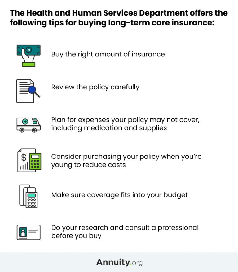 Retirement planning: Health care costs in retirement