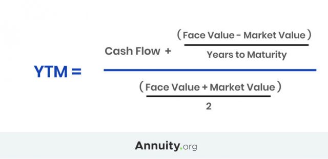 Yield to maturity formula