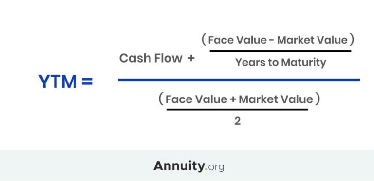 Yield to maturity formula