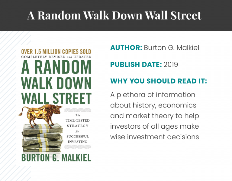 A Random Walk Down Wall Street book cover