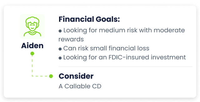 Aiden Financial Goals Card