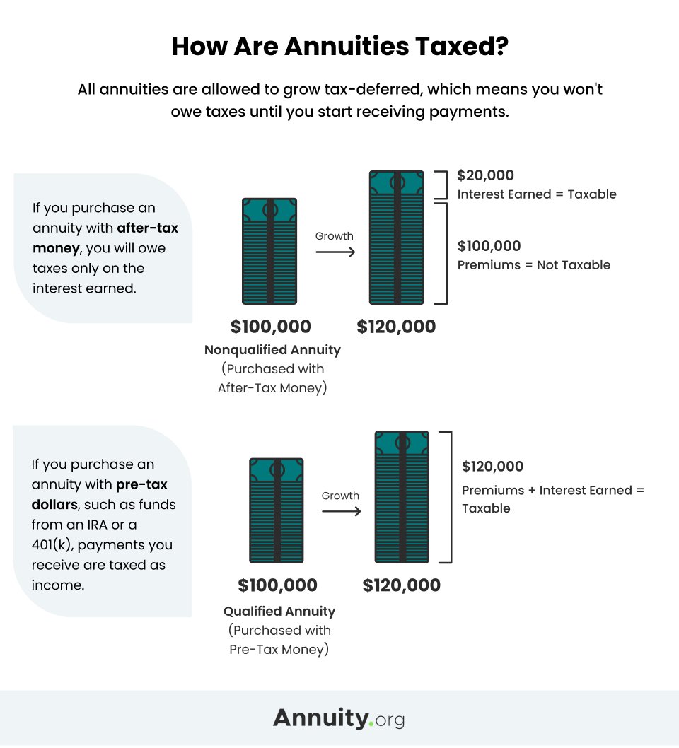 tax-benefit-rule-definition-and-examples-laronda-wasson