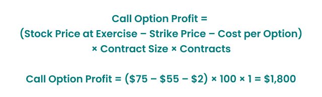 Call Option Profit Formula