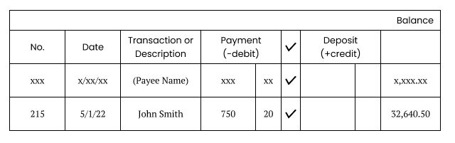 Check Register Entry
