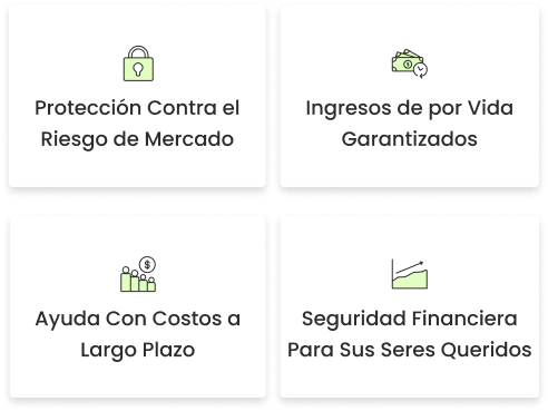 comprar una anualidad grafico