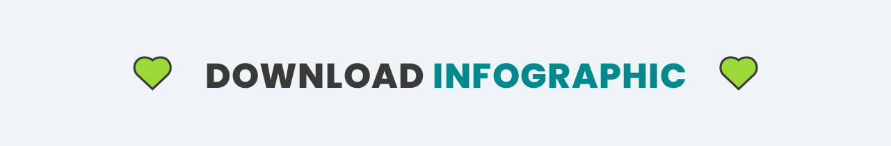 Download Infographic button