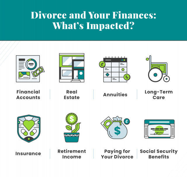 Divorce and Your Finances: What's Impacted?
