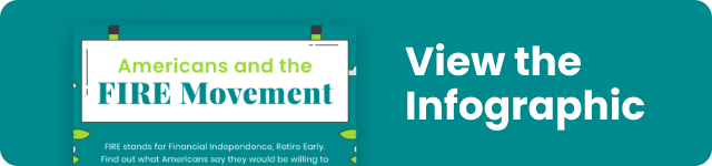 Download the Infographic on What Americans Would Give Up To Retire Early