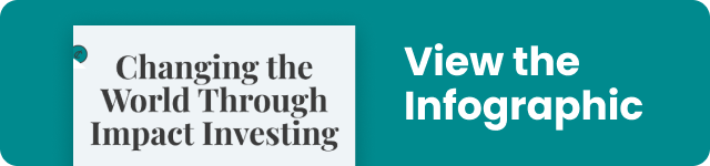 Download the Impact Investing Infographic