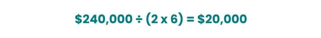 Financial Securities Example