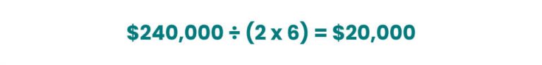 Financial Securities Example