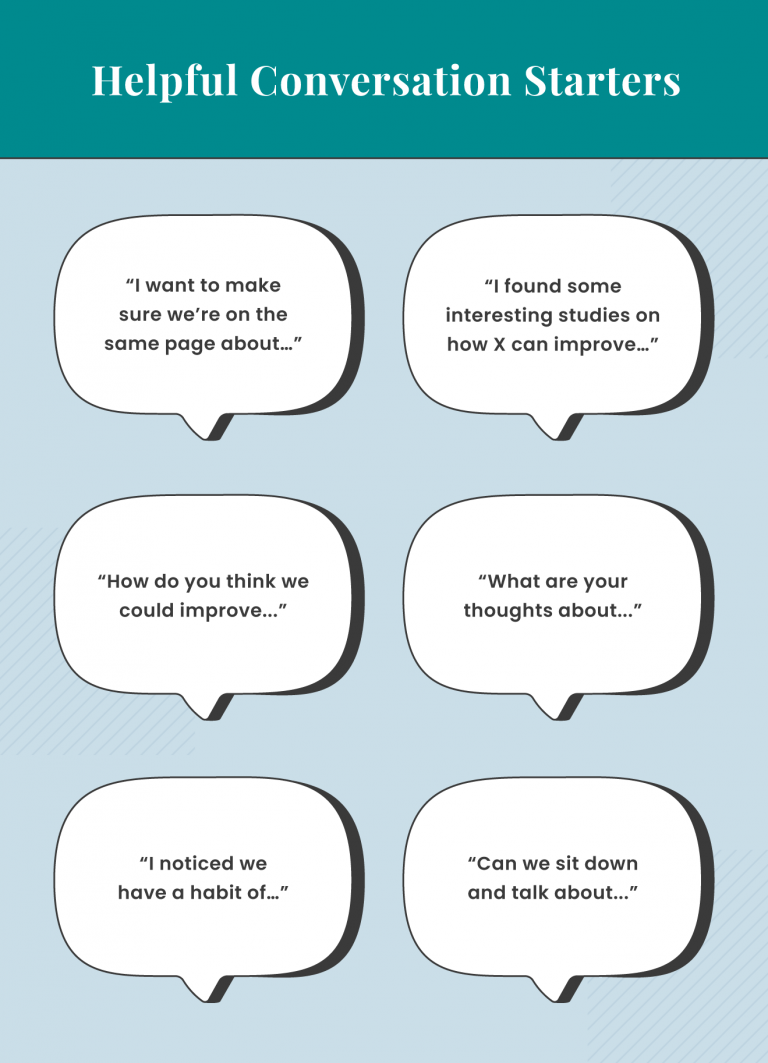 Helpful Conversation Starters
