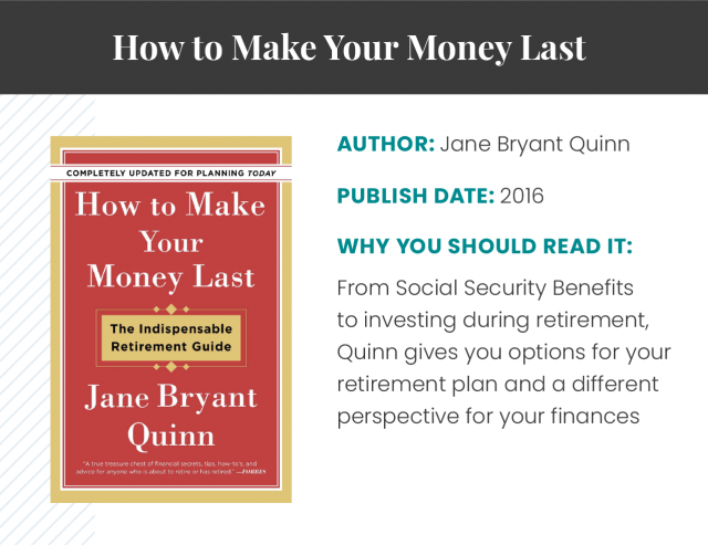 How to Make Your Money Last book cover