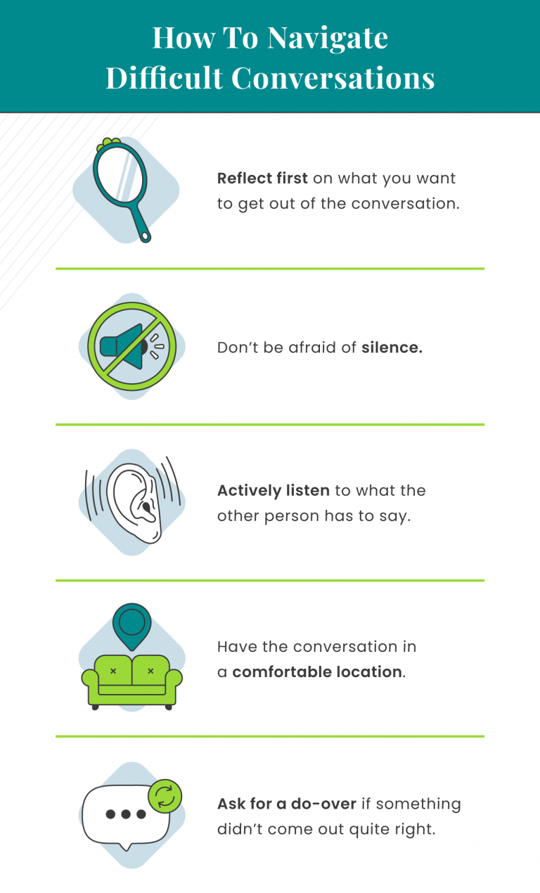 How to navigate difficult conversations