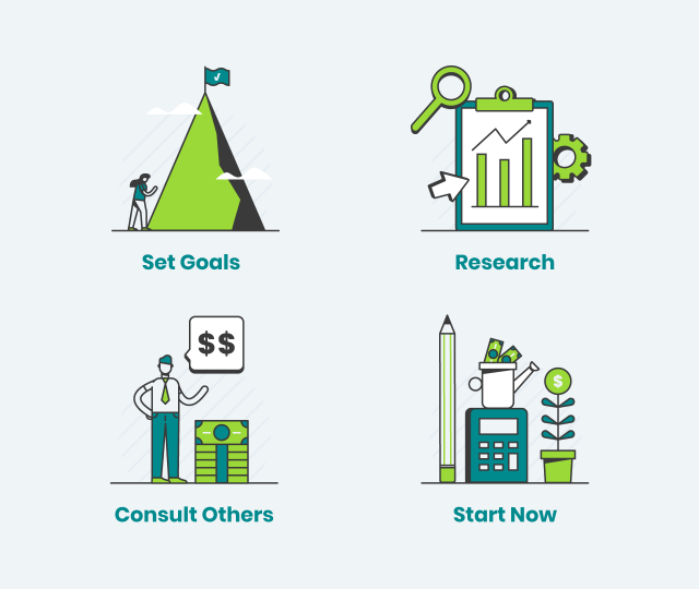 Impact Investing Is It Right for You?