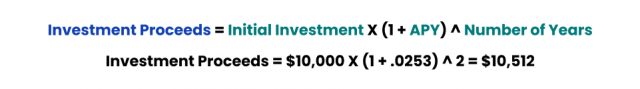 Investment Proceeds forumla