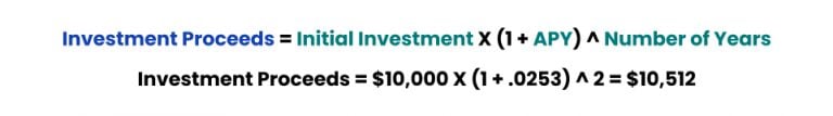 Investment Proceeds forumla