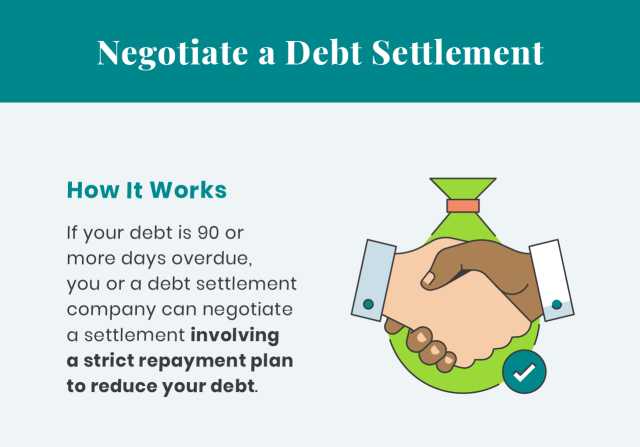negotiate debt settlement