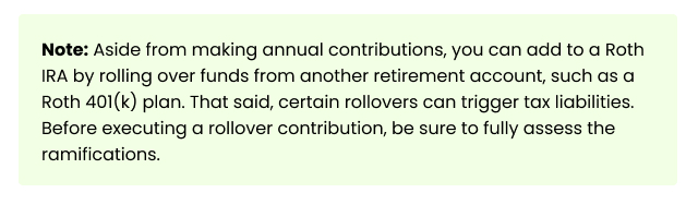 Quick Fact About Roth IRAs