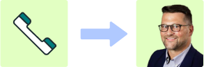 Icon of phone and Joe L.