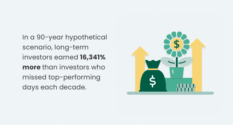 An infographic about planning for the long term with financial growth icons.