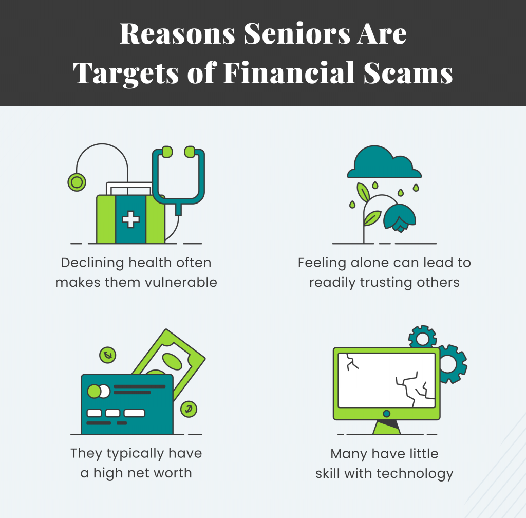 A Senior’s Guide to Financial Scams & How to Avoid Them