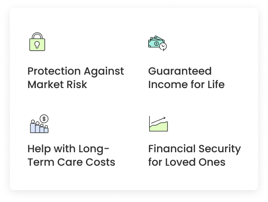Reasons to Buy an Annuity