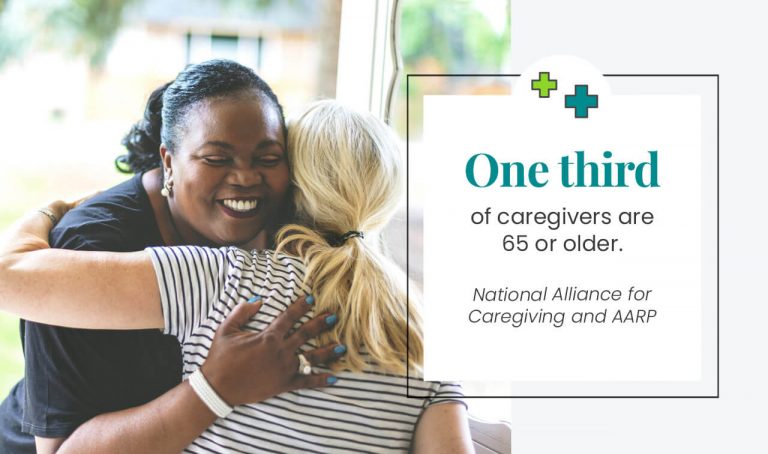One third of caregivers are 65 are older image