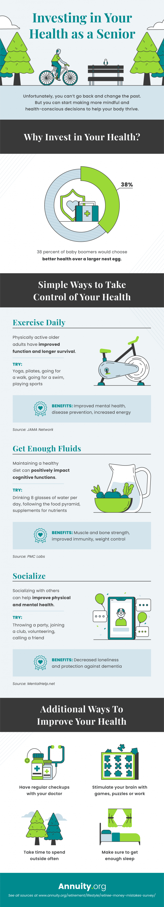 Investing in your Health as a Senior