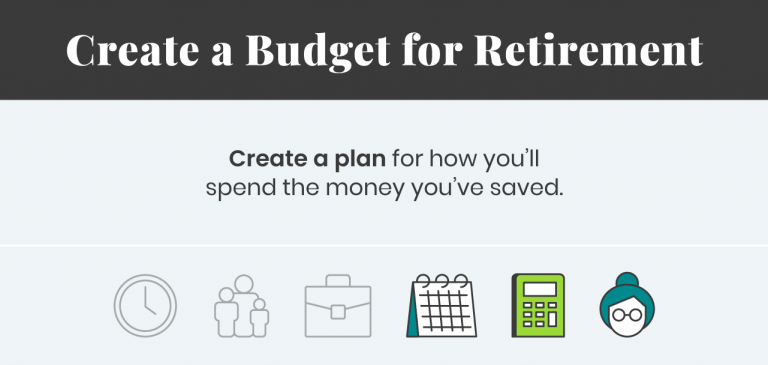 Create a Budget for Retirement