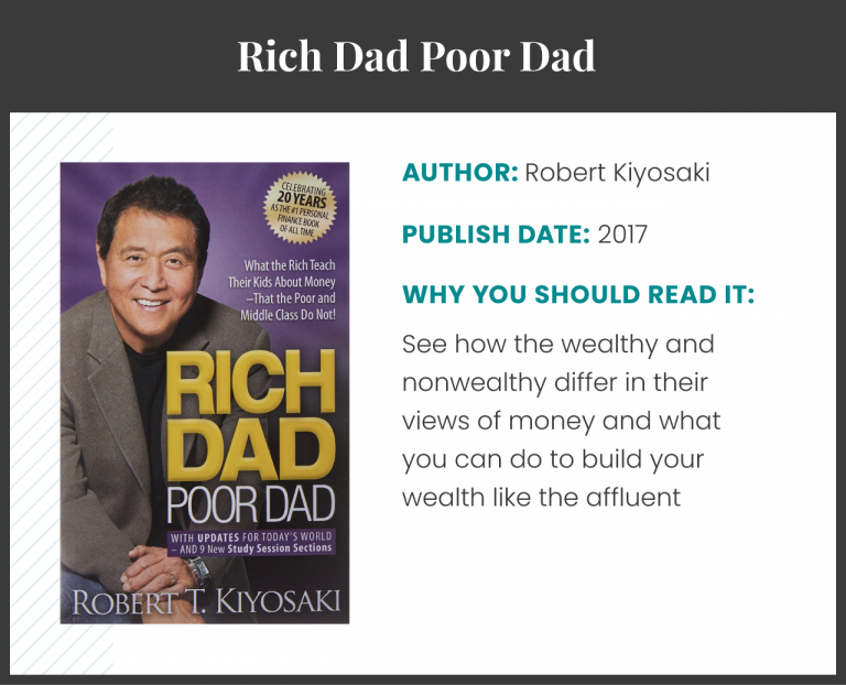 Rich Dad Poor Dad book cover