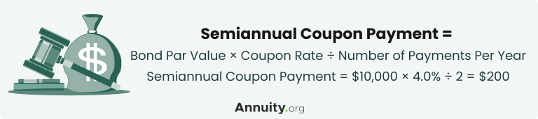 An illustration of a judge's gavel and a bag of money, next to a mathematical formula for calculating a semiannual coupon payment. The formula reads, "Semiannual Coupon Payment = Bond Par Value x Coupon Rate divided by Number of Payments per year"