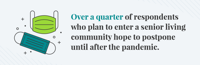Some seniors have postponed moving into a senior living facility until the pandemic is over.