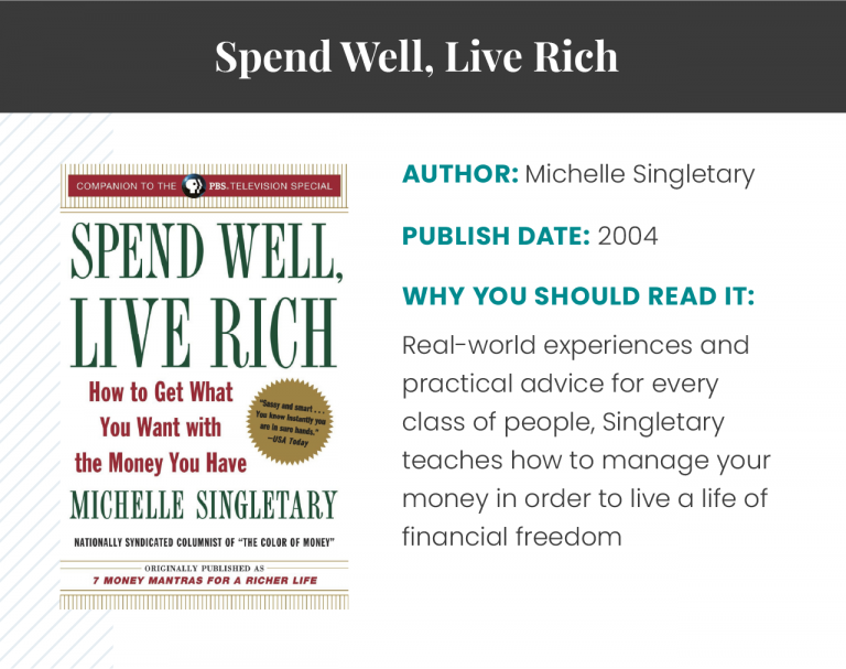 Spend Well, Live Rich book cover