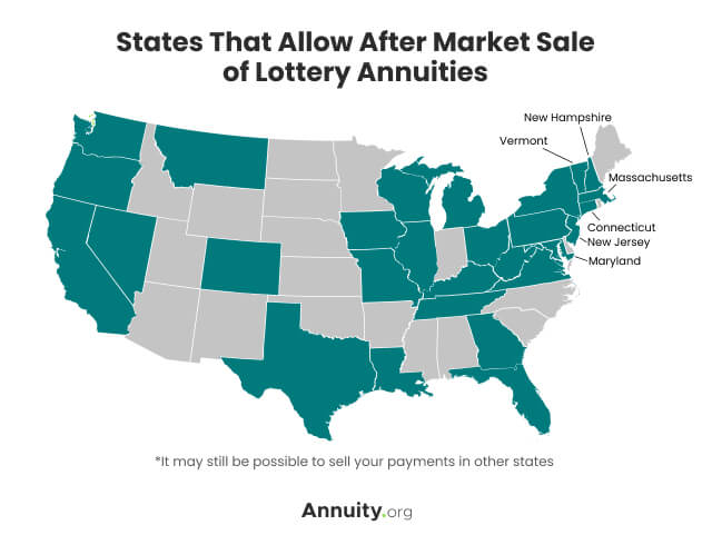 States that allow after market sales of lottery annuities