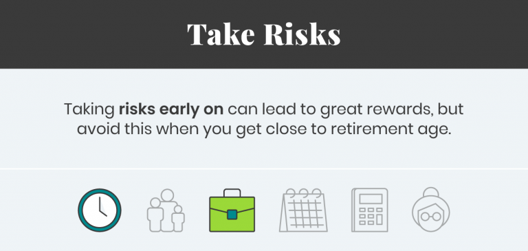 Taking Risks