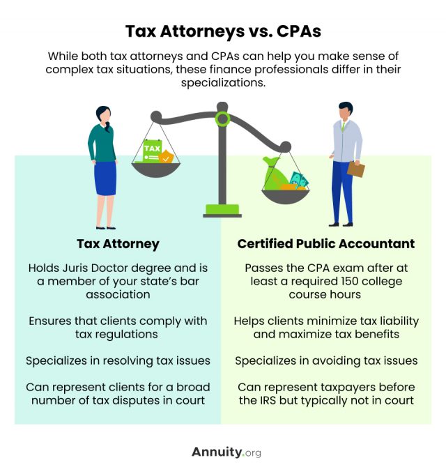 Tax Attorneys Vs. CPAs