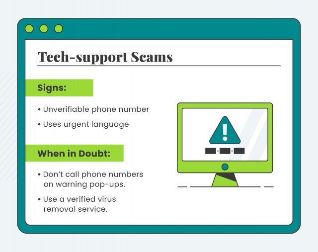 Graphic about tech support scams