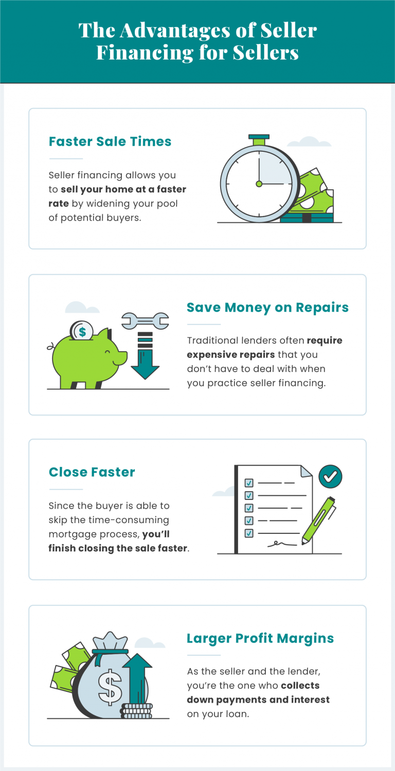 the advantages of seller financing