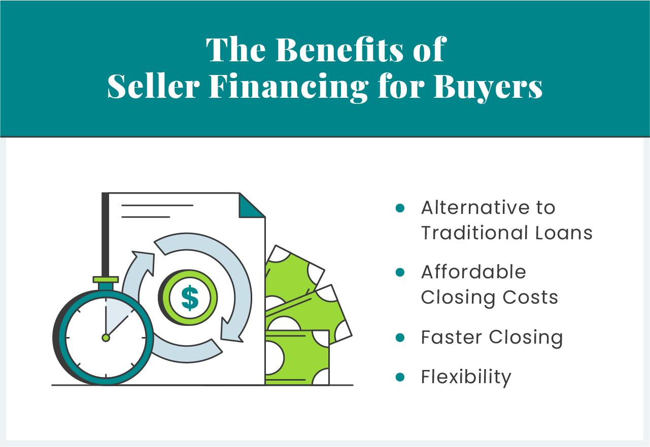 Offering a seller-financing option for qualified buyers