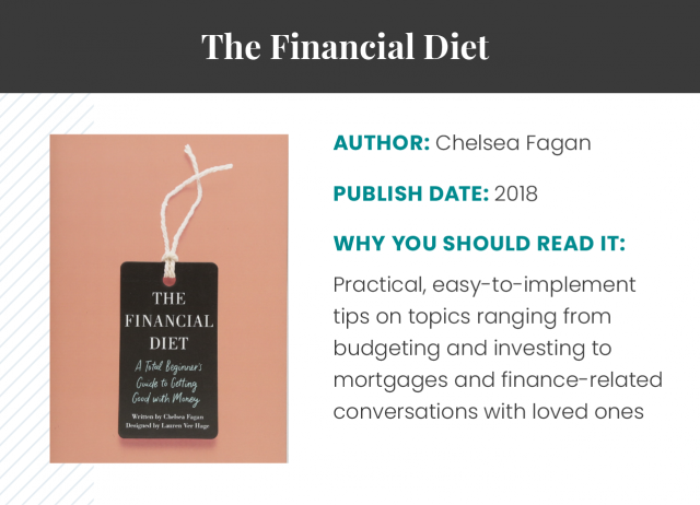 The Financial Diet book cover