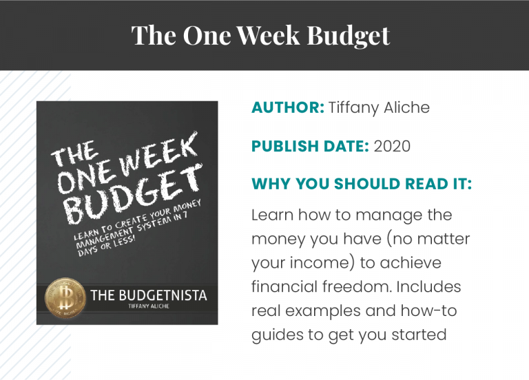 The One Week Budget book cover