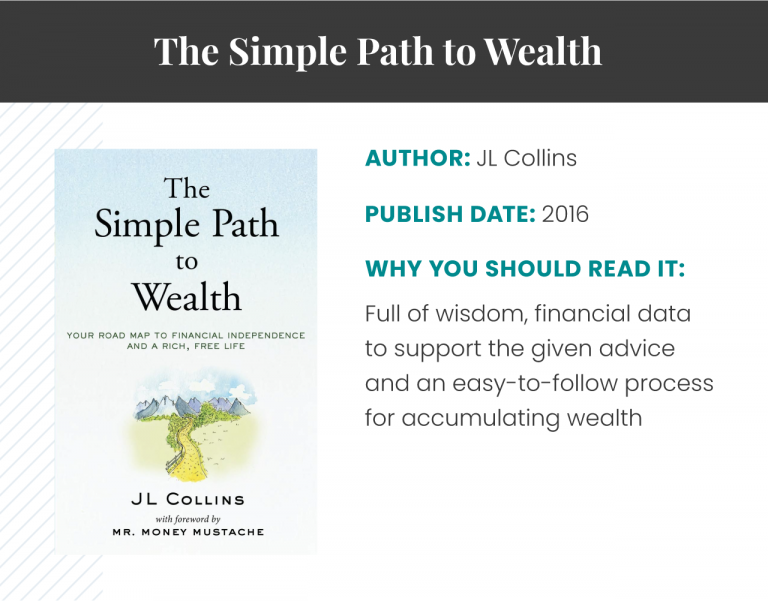 The Simple Path To Wealth book cover